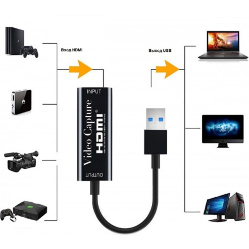 Фото  KS-is KS-489 Адаптер видеозахвата HDMI USB 3.0 макси
