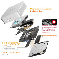 Фото  GEEKOM GMA6R76800 -16512-EU Мини ПК A6, GMA6R76800 -16512-EU, AMD Ryzen 7 6800, 16GB+512GB, WIN11 Pro