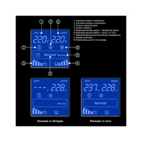 Фото  Exegate EX292787RUS ИБП ExeGate SpecialPro Smart LLB-1000.LCD.AVR.1SH.2C13 <1000VA/550W, LCD, AVR, 1*Schuko+2*C13, металлический корпус, Black>
