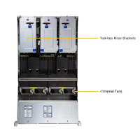 Фото  Supermicro SYS-222C-TN 2U CloudDC with DC-MHS, 24 hot-swap 2.5” NVMe/SATA/SAS bays, 6 PCIe 5.0 x16/x8 slots and 2 PCIe 5.0 x16 AIOM slots