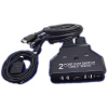 Фото  ORIENT HS21HC, HDMI KVM переключатель на 2 устройства, порты HDMI + 2xUSB (клавиатура+мышь) + 2xUSB 2.0, поддержка 4K@60Hz, встроенные кабели 2xHDMI+2