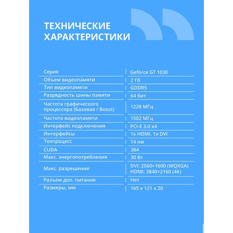 Фото  Видеокарта CBR GT1030 2Gb GDDR5, 64bit, 1228-1468Mhz, 1*HDMI + 1*DVI, 30W, Ret [VGA-STX1030-2G-RTL]