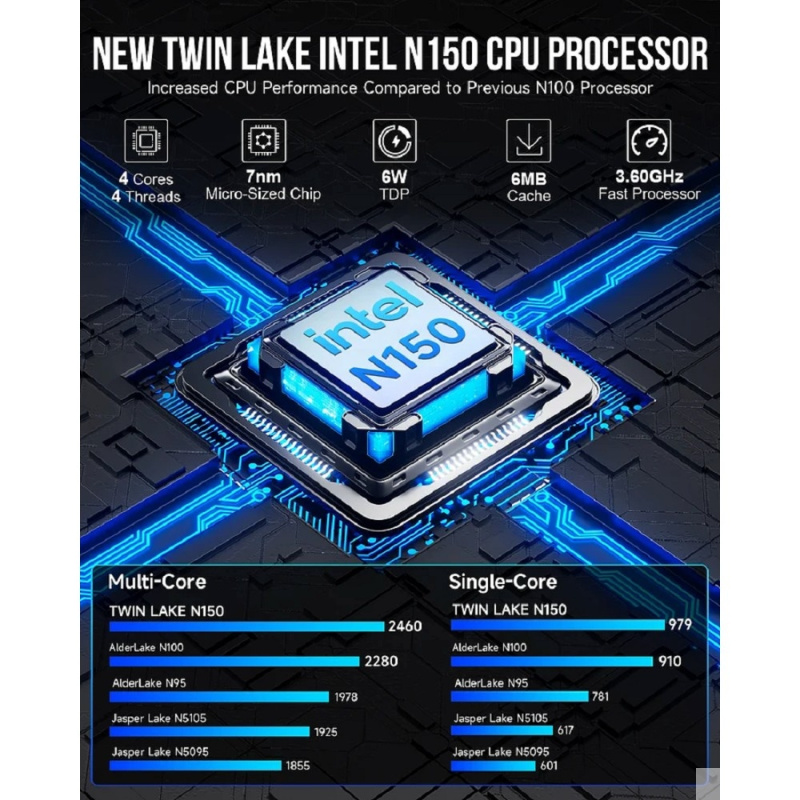 Фото  GMK Technology G3S/N95/16+512GB NucBox G3S/N95/16+512GB (Intel N95) 16GB+512GB, Win11 Pro