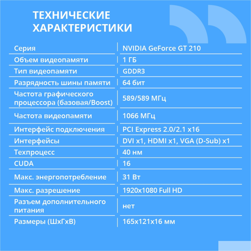 Фото  Видеокарта CBR G210 1Gb DDR3, 64bit, 589Mhz, 1*HDMI + 1*DVI + 1*VGA, 31W, (GT 210),  Ret [VGA-STX210-1G-RTL]