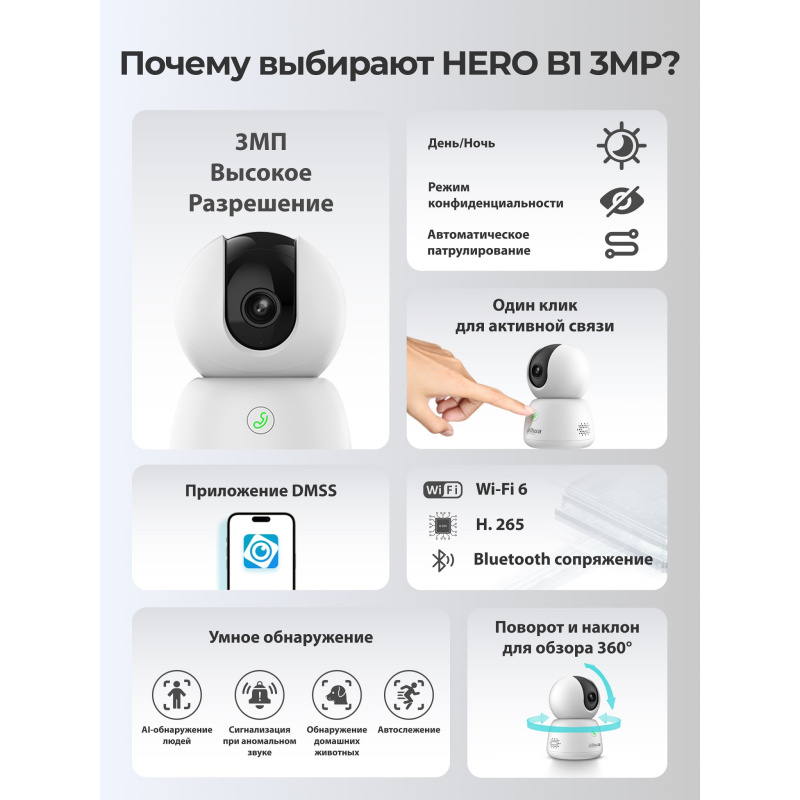 Фото  DAHUA DH-H3B (DH-IPC-H3BP-0280B) Мини-PT IP-видеокамера с Wi-Fi 3Мп; 1/3.2” CMOS; объектив 2.8мм; обнаружение людей; ИК 10м; встроенные микрофон+динам