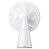 Фото  Вентилятор Xiaomi Rechargeable Mini Fan (BHR6089GL) (716836)