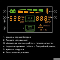 Фото  Exegate EX299950RUS ИБП ExeGate SpecialPro Smart LLB-1000.LCD.AVR.4SH (1000VA/700W, LCD, AVR, 4*EU/Тип F(Schuko), батарея 12V 7.2Ah - 2 шт., металличе