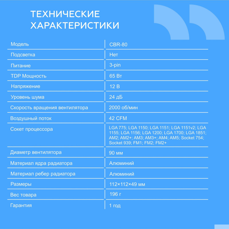 Фото  CBR80 Кулер для процессора Socket 775/1155/1156/1150/1151/1200/1700/940/AM2/АМ2+/АМ3/AM3+/FM1/FM2/AM4/AM5, TDP 65W, 90mm Fan, 2000RPM, HB, 3pin, 23.6d