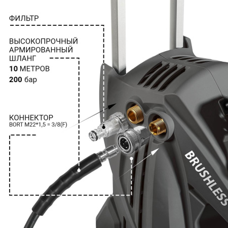 Фото  Bort KEX-3500 Мойка высокого давления [91278166] { 3400 Вт, максимальное давление 190 бар, рабочее давление 170 бар, 11 л/мин, 10,5 кг, набор аксессуа