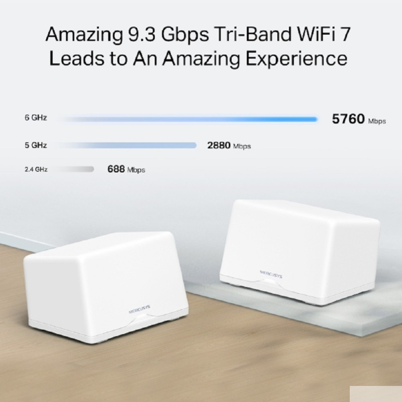 Фото  Mercusys Halo H47BE(3-pack) BE9300 Домашняя Mesh Wi-Fi 7 система