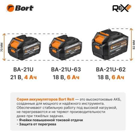 Фото  Bort БАТАРЕЯ АККУМУЛЯТОРНАЯ BA-21U {аккум. система Makita 18V LXT} [93415926]