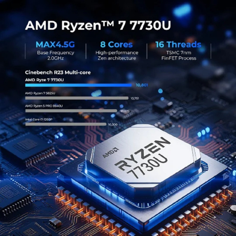 Фото  GMK Technology M5ULTRA/7730U/32+1TB (AMD Ryzen 7 7730U) 32GB+1TB, Win 11 Pro