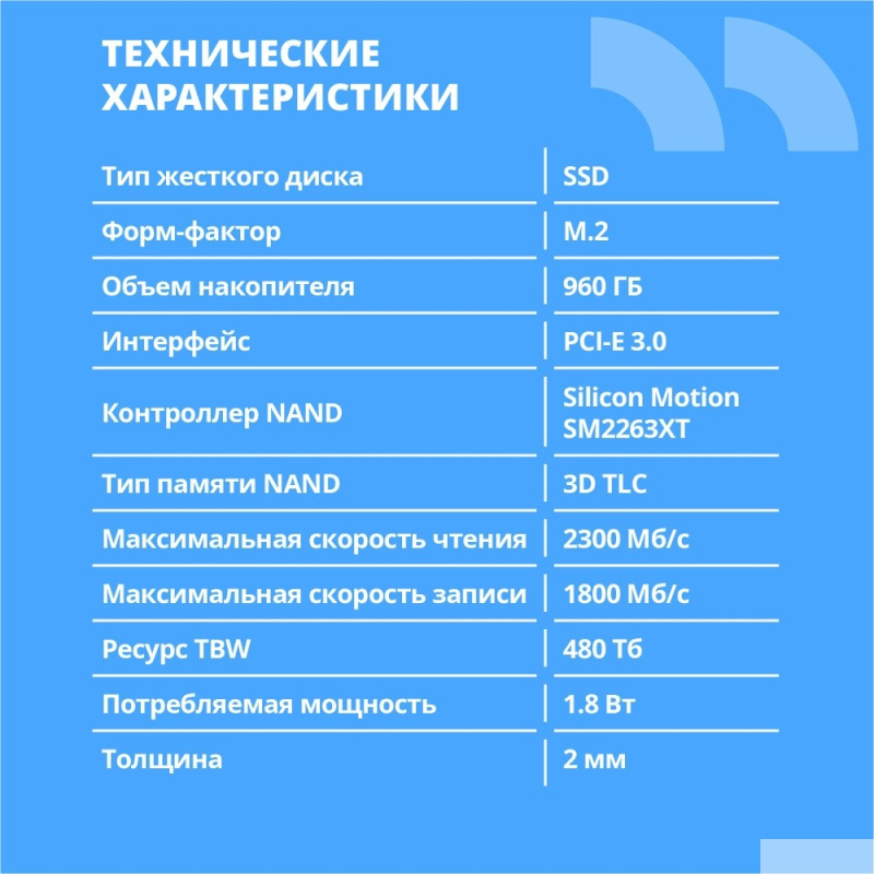 Фото  CBR SSD-960GB-M.2-LT22, Внутренний SSD-накопитель, серия "Lite", 960 GB, M.2 2280, PCIe 3.0 x4, NVMe 1.3, SM2263XT, 3D TLC NAND, R/W speed up to 2300/